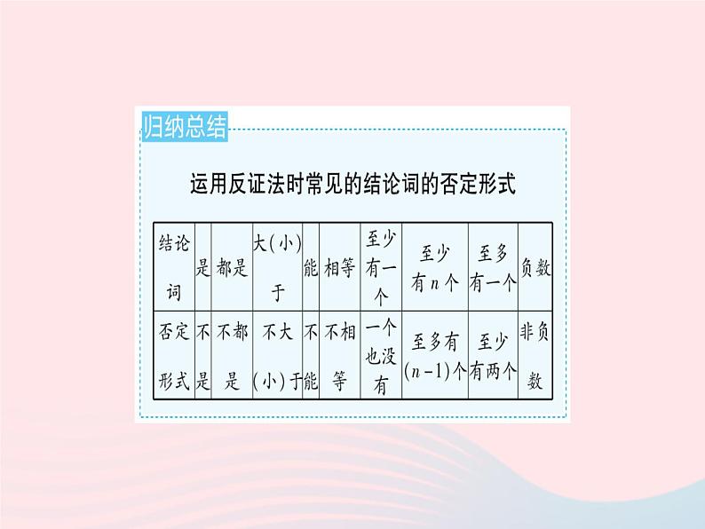 2023八年级数学上册第十七章特殊三角形17.5反证法作业课件新版冀教版04