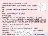 2023七年级数学下册第七章相交线与平行线学科素养拓训上课课件新版冀教版