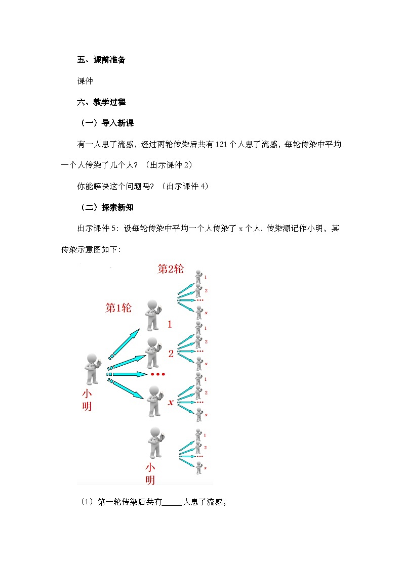 人教版数学九年级上册21.3 《实际问题与一元二次方程 （第1课时）》 课件+教案+练习02