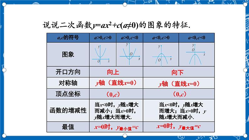 人教版数学九年级上册 22.1.3 《二次函数y=a（x-h）%U00B2+k的图象和性质 （第2课时）》课件+教案+练习03