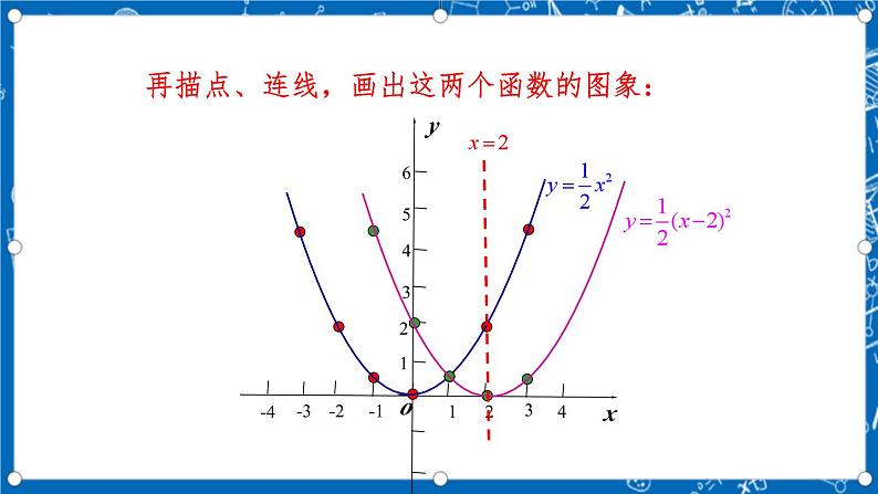 人教版数学九年级上册 22.1.3 《二次函数y=a（x-h）%U00B2+k的图象和性质 （第2课时）》课件+教案+练习07