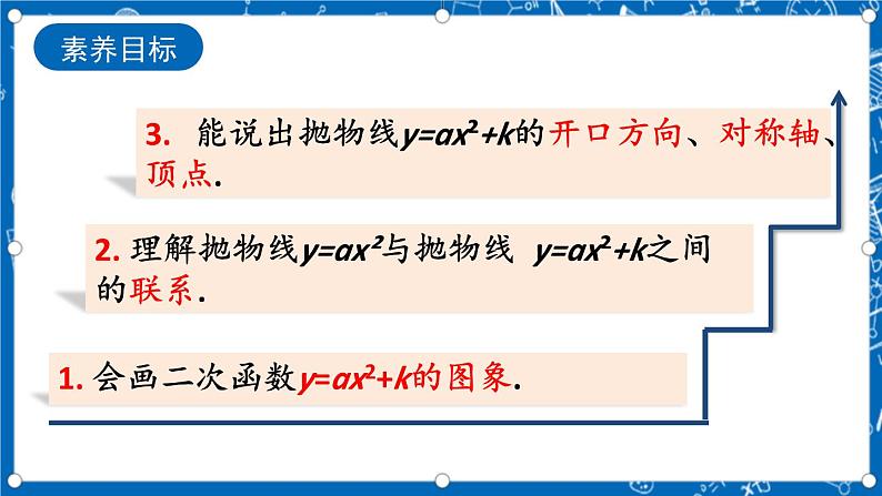 人教版数学九年级上册 22.1.3《 二次函数y=a（x-h）%U00B2+k的图象和性质 》第一课时 课件+教案+练习03