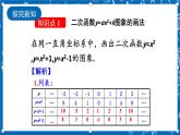 人教版数学九年级上册 22.1.3《 二次函数y=a（x-h）%U00B2+k的图象和性质 》第一课时 课件+教案+练习