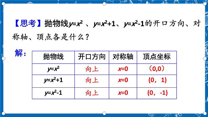 人教版数学九年级上册 22.1.3《 二次函数y=a（x-h）%U00B2+k的图象和性质 》第一课时 课件+教案+练习06