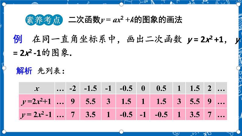 人教版数学九年级上册 22.1.3《 二次函数y=a（x-h）%U00B2+k的图象和性质 》第一课时 课件+教案+练习07