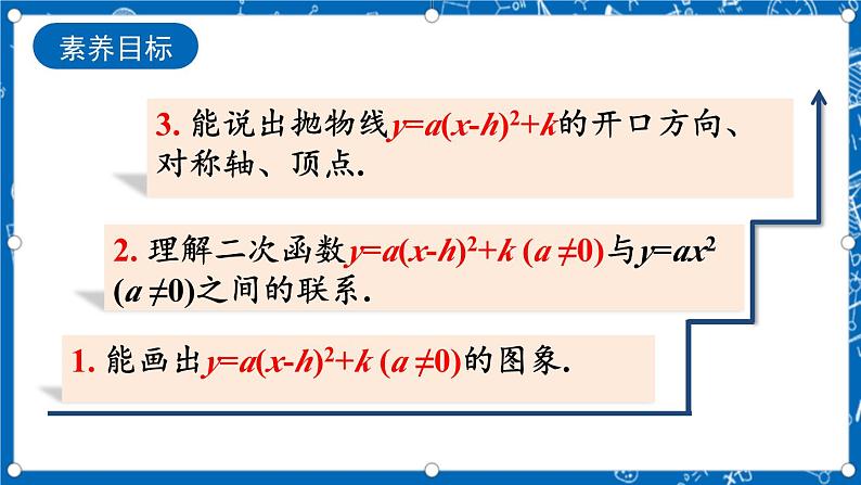 人教版数学九年级上册 22.1.3《 二次函数y=a（x-h）%U00B2+k的图象和性质 （第3课时）》课件第3页