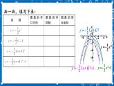 人教版数学九年级上册 22.1.3《 二次函数y=a（x-h）%U00B2+k的图象和性质 （第3课时）》 课件+教案+练习