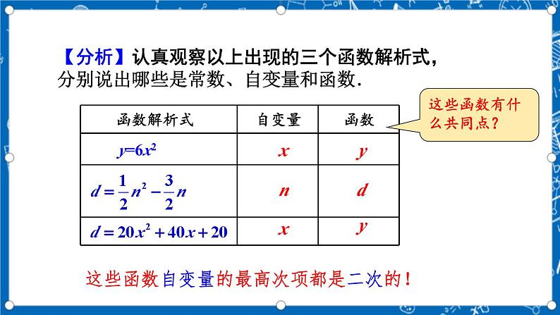 人教版数学九年级上册22.1.1《 二次函数 》课件+教案+练习08