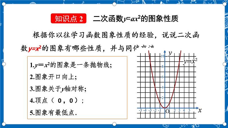 人教版数学九年级上册22.1.2《 二次函数y=ax%U00B2的图象和性质》 课件+教案+练习08