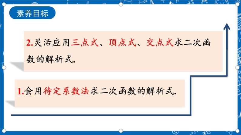 人教版数学九年级上册22.1.4 《二次函数y=ax%U00B2+bx+c的图象和性质 （第2课时）》 课件+教案+练习03