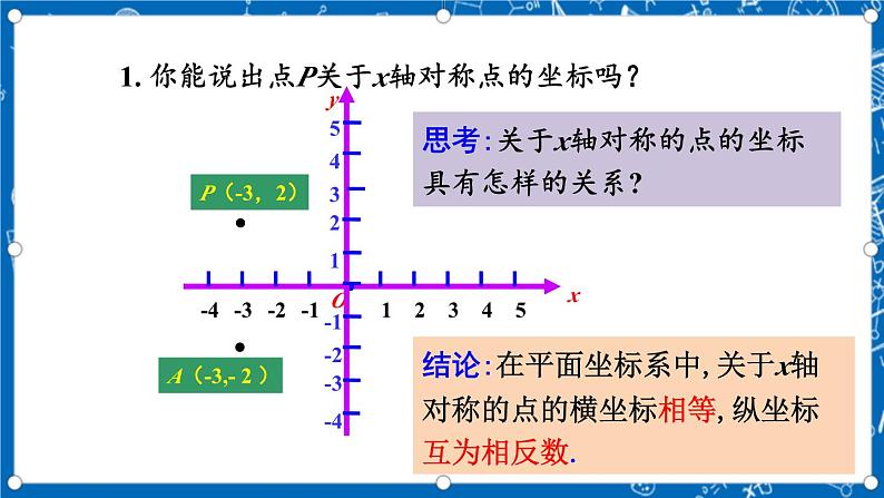 人教版数学九年级上册23.2.3《 关于原点对称的点的坐标 》课件+教案+练习02