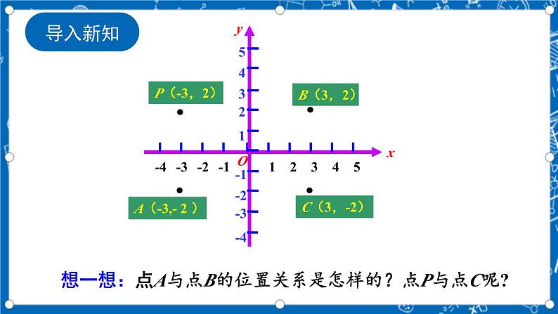 人教版数学九年级上册23.2.3《 关于原点对称的点的坐标 》课件+教案+练习04