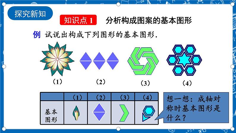 人教版数学九年级上册23.3 《课题学习 图案设计》 课件+教案+练习04