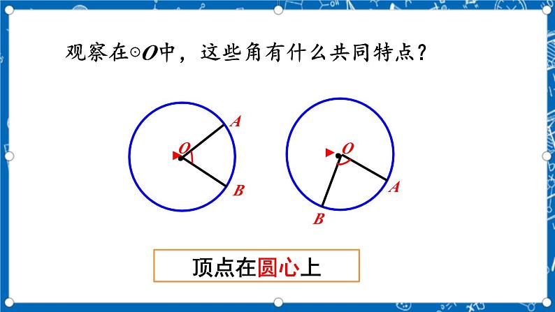 人教版数学九年级上册24.1.3《 弧、弦、圆心角 》课件+教案+练习07