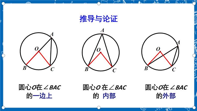 人教版数学九年级上册24.1.4《 圆周率 》课件+教案+练习07