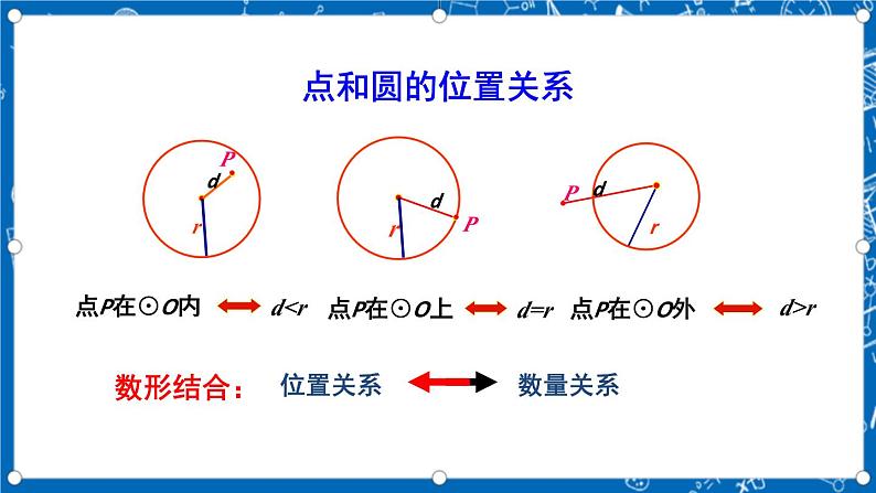 人教版数学九年级上册24.2.1《 点和圆的位置关系 》课件+教案+练习06