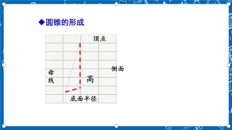 人教版数学九年级上册24.4 《弧长和扇形面积 (第2课时）》课件+教案+练习05