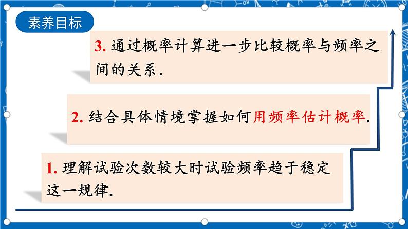 人教版数学九年级上册25.3 《用频率估计概率》课件+教案+练习04