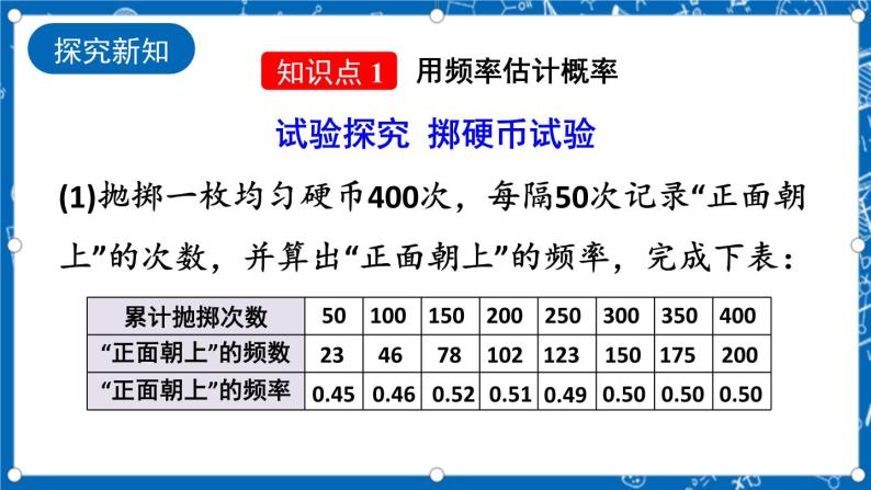 人教版数学九年级上册25.3 《用频率估计概率》课件+教案+练习05