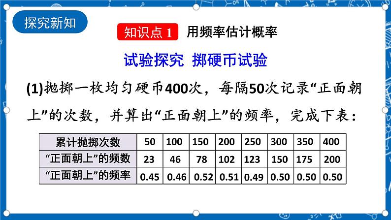 人教版数学九年级上册25.3 《用频率估计概率》课件+教案+练习05