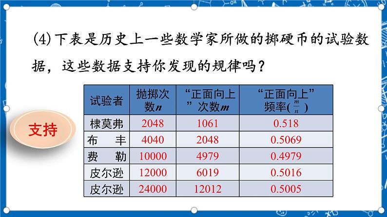 人教版数学九年级上册25.3 《用频率估计概率》课件+教案+练习08