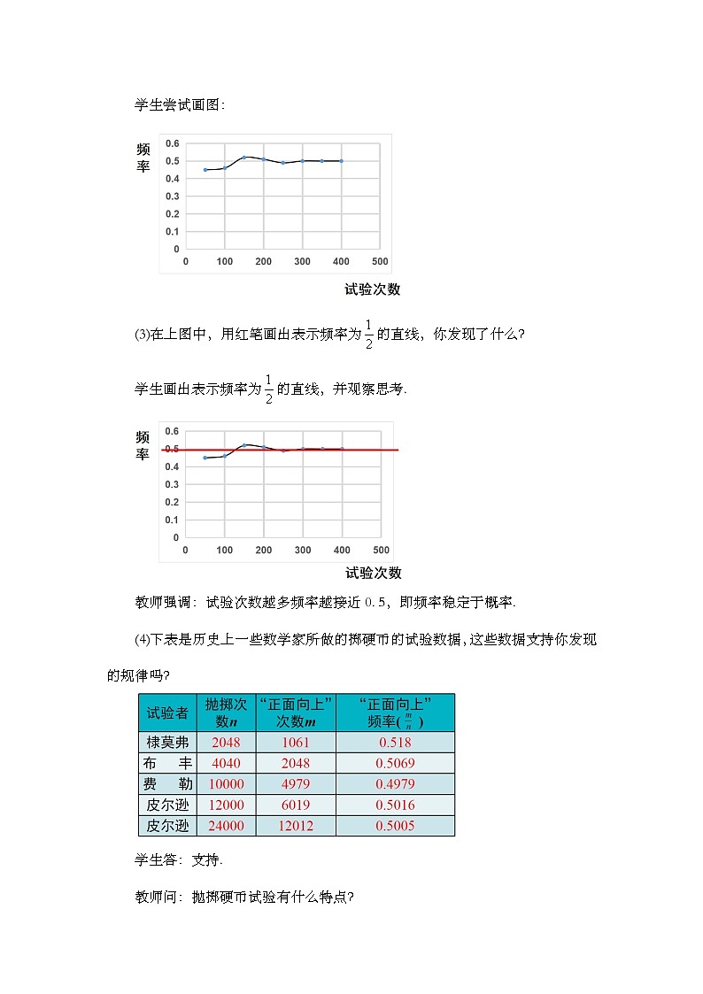 人教版数学九年级上册25.3 《用频率估计概率》课件+教案+练习03