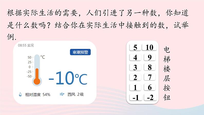 2023七年级数学上册第一章有理数1.1正数和负数第1课时上课课件新版新人教版第5页