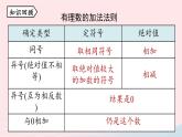 2023七年级数学上册第一章有理数1.3有理数的加减法第3课时上课课件新版新人教版