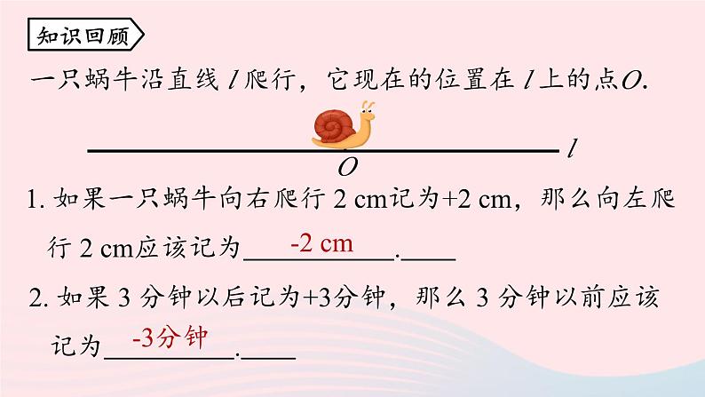 2023七年级数学上册第一章有理数1.4有理数的乘除法第1课时上课课件新版新人教版第2页