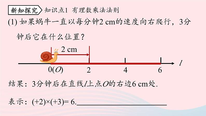 2023七年级数学上册第一章有理数1.4有理数的乘除法第1课时上课课件新版新人教版第5页