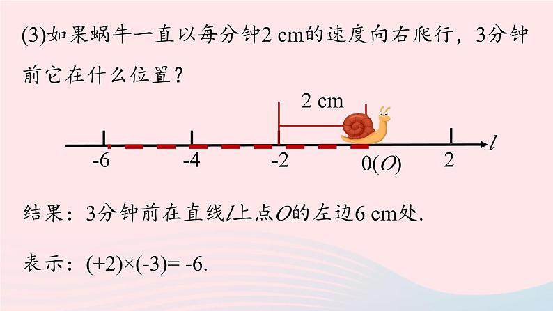 2023七年级数学上册第一章有理数1.4有理数的乘除法第1课时上课课件新版新人教版第7页