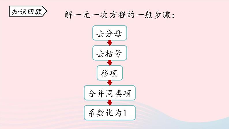 2023七年级数学上册第三章一元一次方程3.4实际问题与一元一次方程第1课时上课课件新版新人教版02