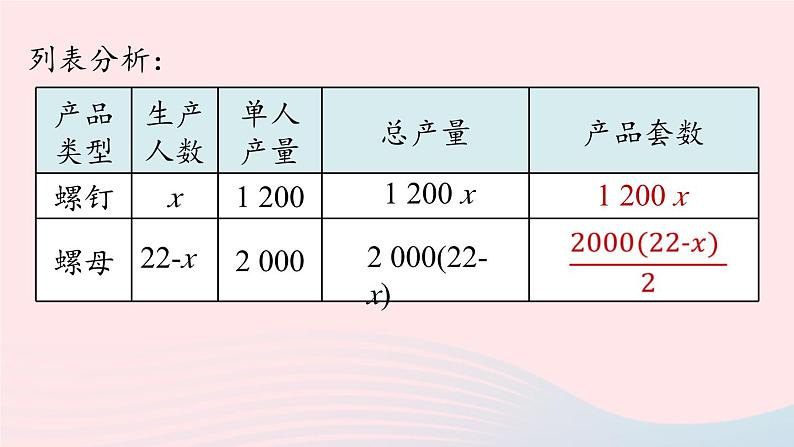 2023七年级数学上册第三章一元一次方程3.4实际问题与一元一次方程第1课时上课课件新版新人教版08