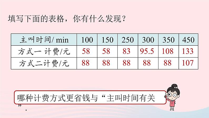 2023七年级数学上册第三章一元一次方程3.4实际问题与一元一次方程课时5上课课件新版新人教版07