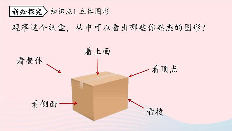 2023七年级数学上册第四章几何图形初步4.1几何图形第1课时上课课件新版新人教版第5页