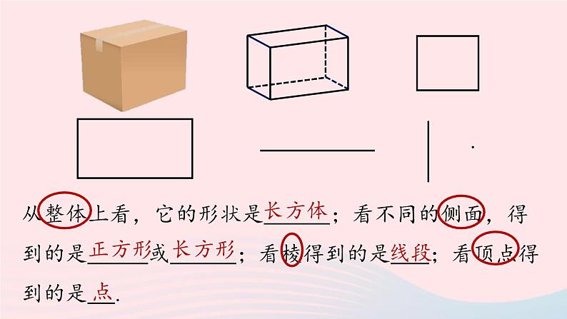 2023七年级数学上册第四章几何图形初步4.1几何图形第1课时上课课件新版新人教版第6页