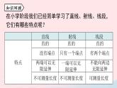 2023七年级数学上册第四章几何图形初步4.2直线射线线段第1课时上课课件新版新人教版