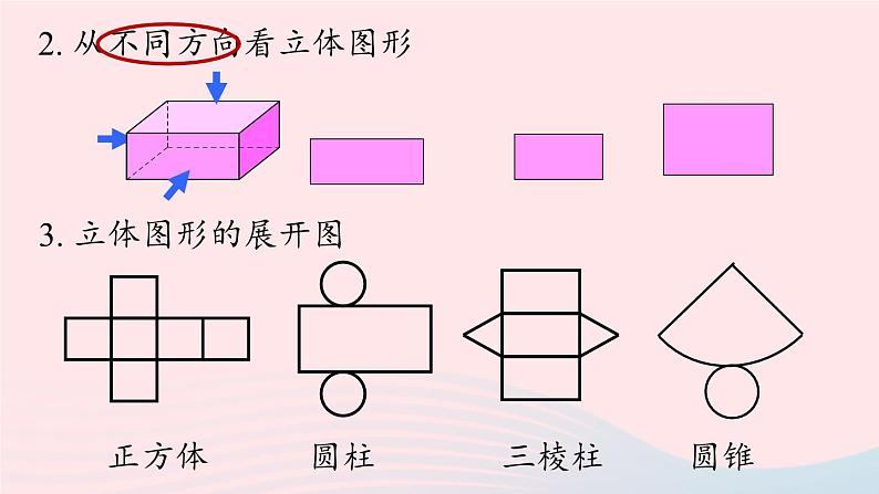 2023七年级数学上册第四章几何图形初步4.5几何图形初步小结第1课时上课课件新版新人教版第6页