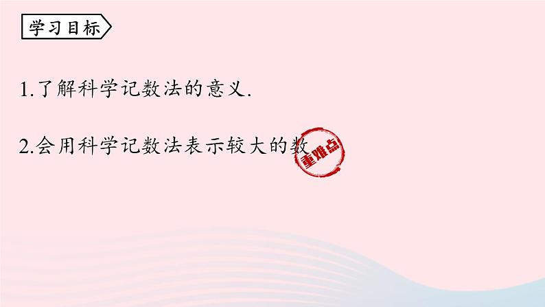 2023七年级数学上册第一章有理数1.5有理数的乘方第2课时上课课件新版新人教版第2页