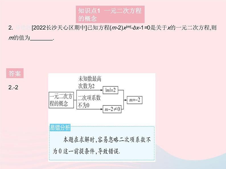 2023九年级数学上册第二十一章一元二次方程21.1一元二次方程作业课件新版新人教版04