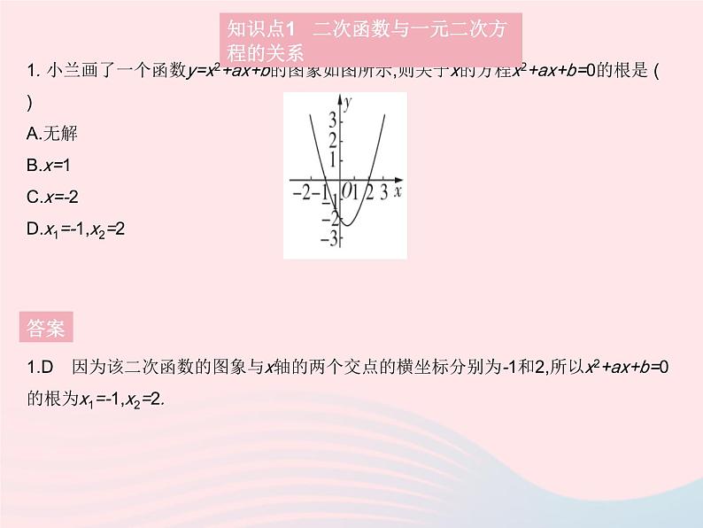 2023九年级数学上册第二十二章二次函数22.2二次函数与一元二次方程作业课件新版新人教版03