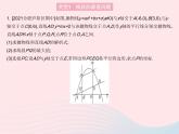 2023九年级数学上册第二十二章二次函数专项1二次函数的最值问题作业课件新版新人教版