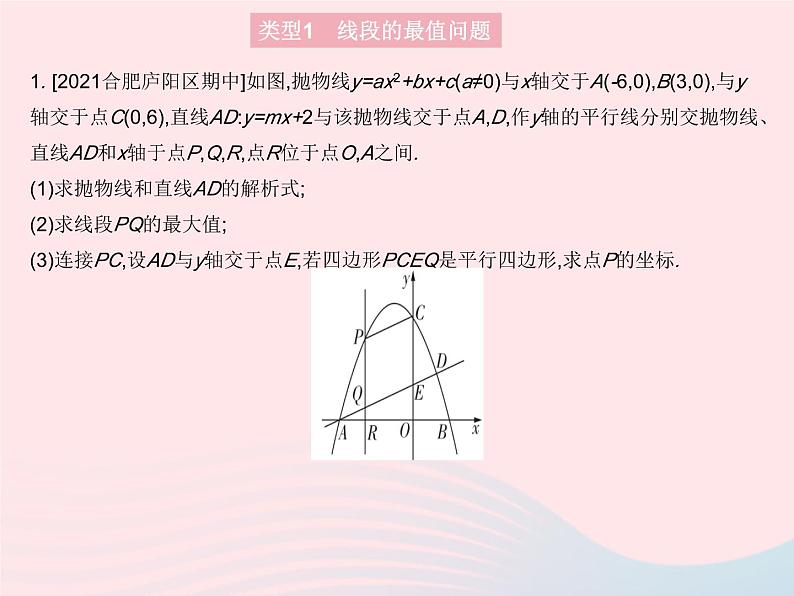 2023九年级数学上册第二十二章二次函数专项1二次函数的最值问题作业课件新版新人教版03