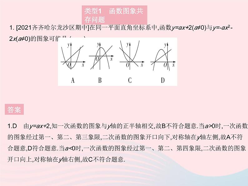 2023九年级数学上册第二十二章二次函数专项3函数图象信息题作业课件新版新人教版04