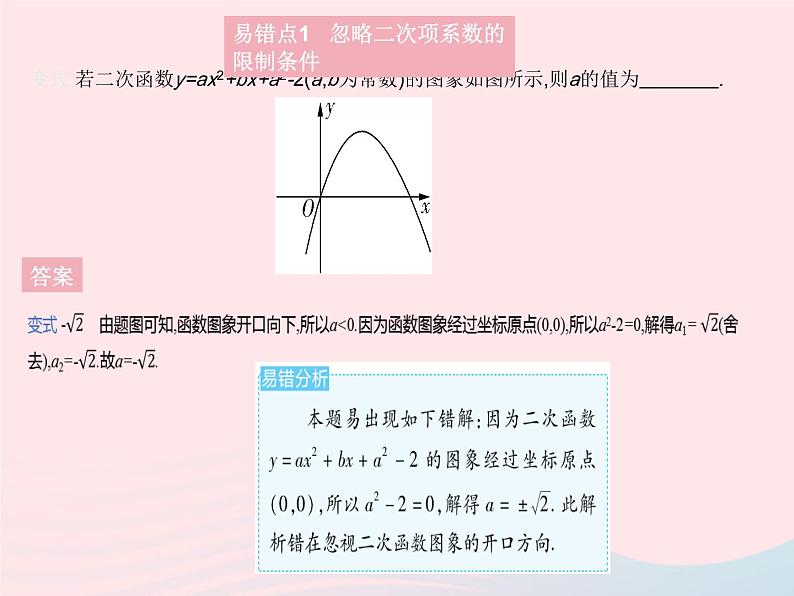 2023九年级数学上册第二十二章二次函数易错疑难集训作业课件新版新人教版05