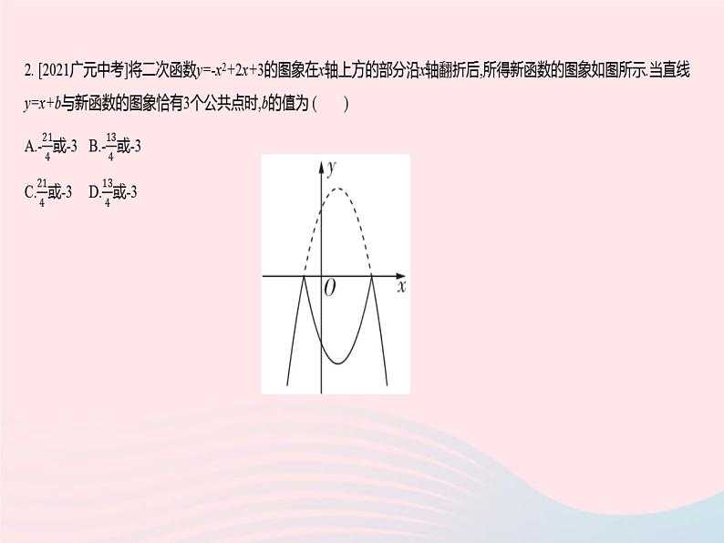 2023九年级数学上册第二十二章二次函数章末培优专练作业课件新版新人教版06