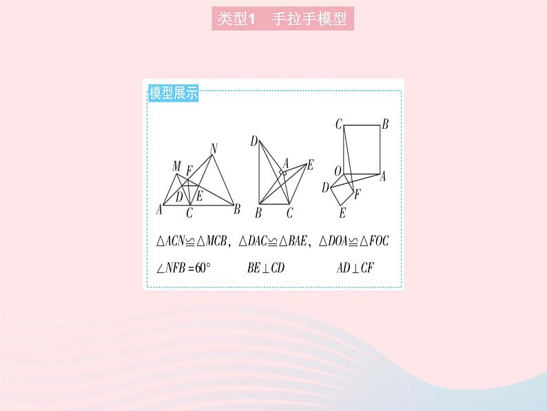 2023九年级数学上册第二十三章旋转专项2旋转中常见的几何模型作业课件新版新人教版03