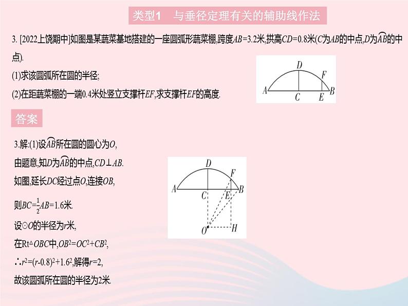 2023九年级数学上册第二十四章圆专项1与圆的性质有关的辅助线作法作业课件新版新人教版06