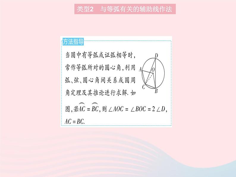 2023九年级数学上册第二十四章圆专项1与圆的性质有关的辅助线作法作业课件新版新人教版08