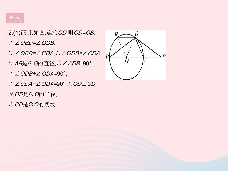 2023九年级数学上册第二十四章圆专项2证明圆的切线的两种方法作业课件新版新人教版第6页